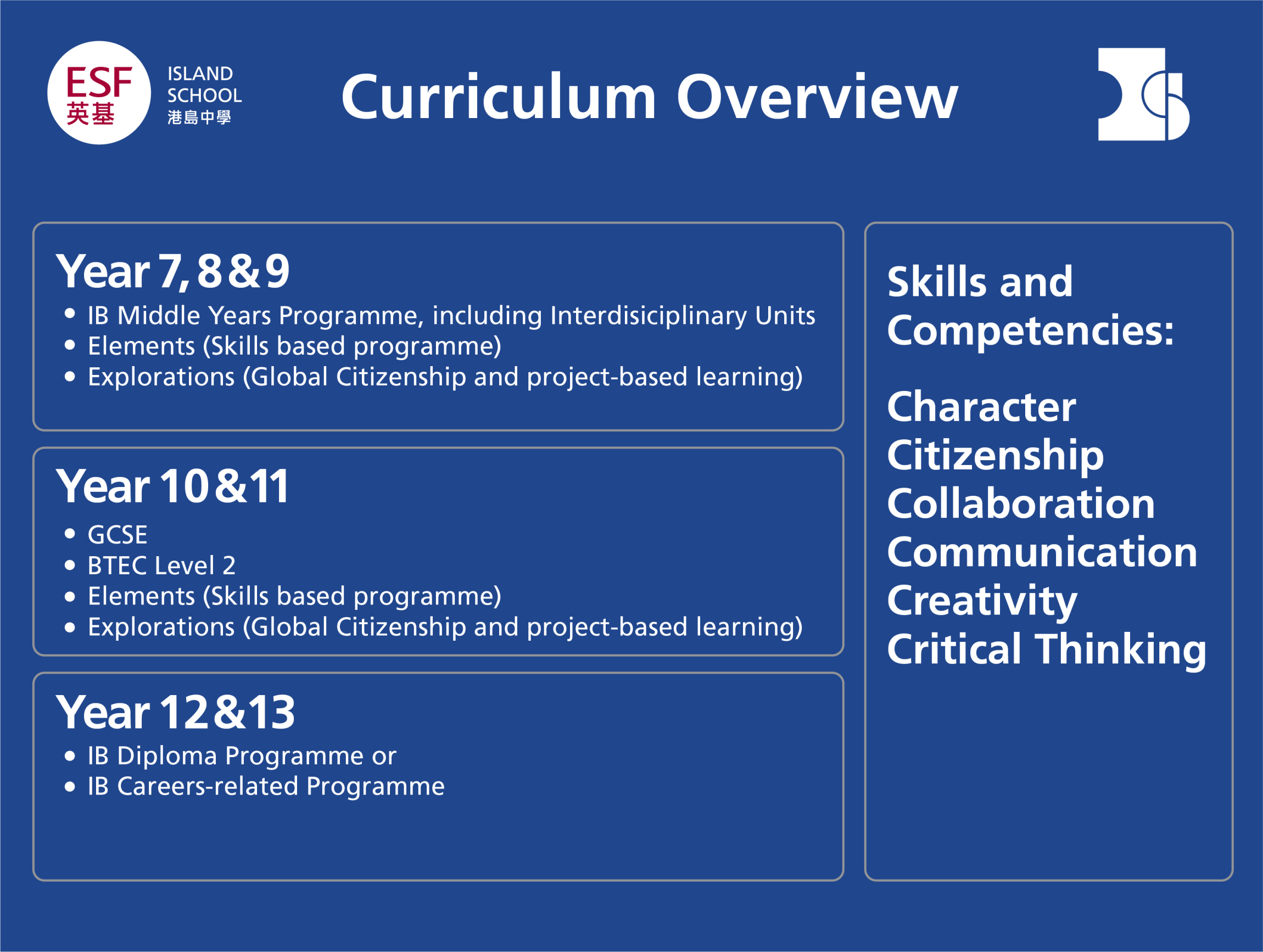 Public Photos / Files - Curriculum-Overview-2026